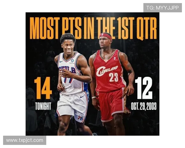 19岁新星狂砍96分酷似詹皇打法 19岁新星狂砍96分酷似詹皇打法